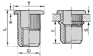 2CTROALU