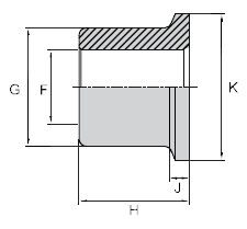 pierscien-multi-z-kolnierzem-al