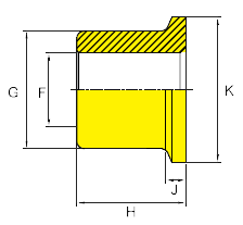 pierscien-multi-z-kolnierzem-st