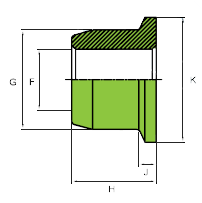 pierscien-z-kolnierzem-a2