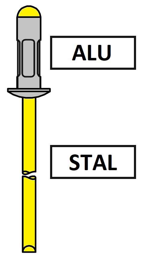 Avex 1661 Nit zrywalny z kołnierzem standardowym Alu / Stal