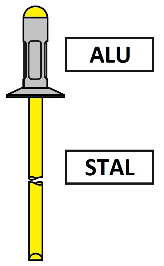 Avex 1604 Nit zrywalny z kołnierzem wpuszczanym Alu / Stal