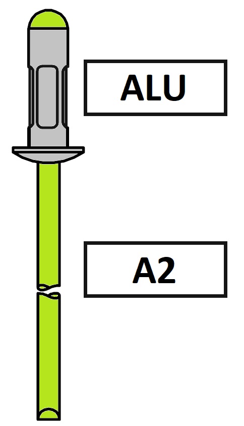 Avex 1663 Nit zrywalny z kołnierzem standardowym Alu / A2