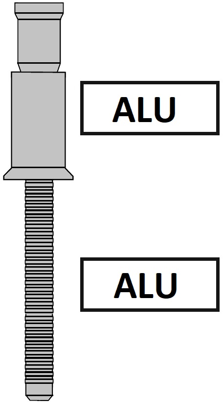 Monobolt 2764 Nit wzmacniany z kołnierzem wpuszczanym Alu / Alu