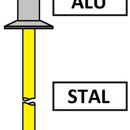 Avdel SR21 Nity szczelne z kołnierzem wpuszczanym Alu / Stal