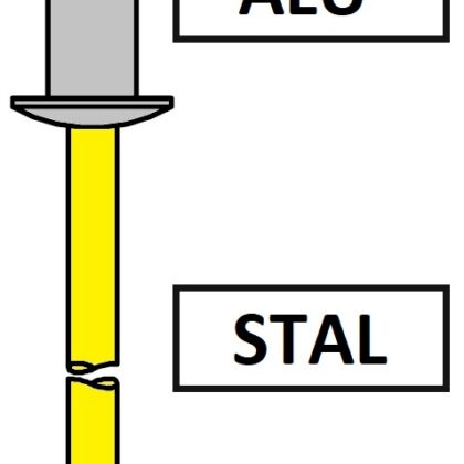 Avdel BD01 Nity zrywalne z kołnierzem standardowym Alu / Stal