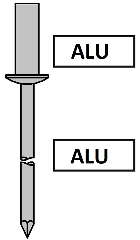 Avdel SR04 Nity szczelne z kołnierzem standardowym Alu / Alu