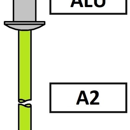 Nity zamknięte AD SS / AD SSH ALU / A2