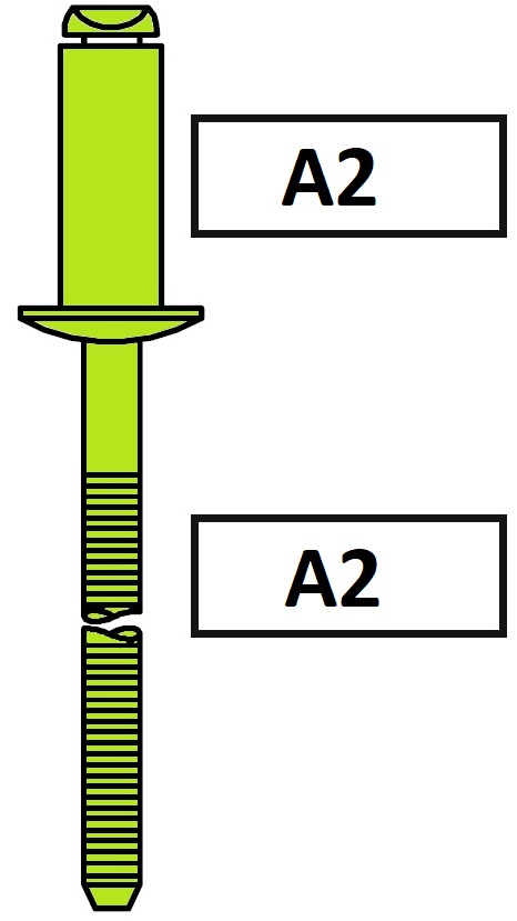 Avdel BD21 Nity zrywalne z kołnierzem standardowym A2 / A2