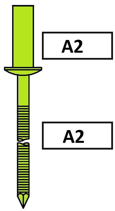 Avdel SR41 Nity szczelne z kołnierzem standardowym A2 / A2
