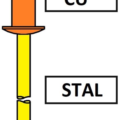 Avdel BD31 Nity zrywalne z kołnierzem standardowym CU / Stal