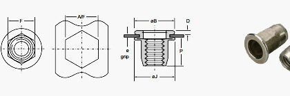 AVDEL High Strength Hexser 39301 nitonakręta stalowa z dużym kołnierzem