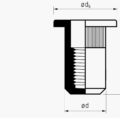 MFX 20-CG MASTERGRIP – nitonakrętki zamknięte aluminium kołnierz cylindryczny