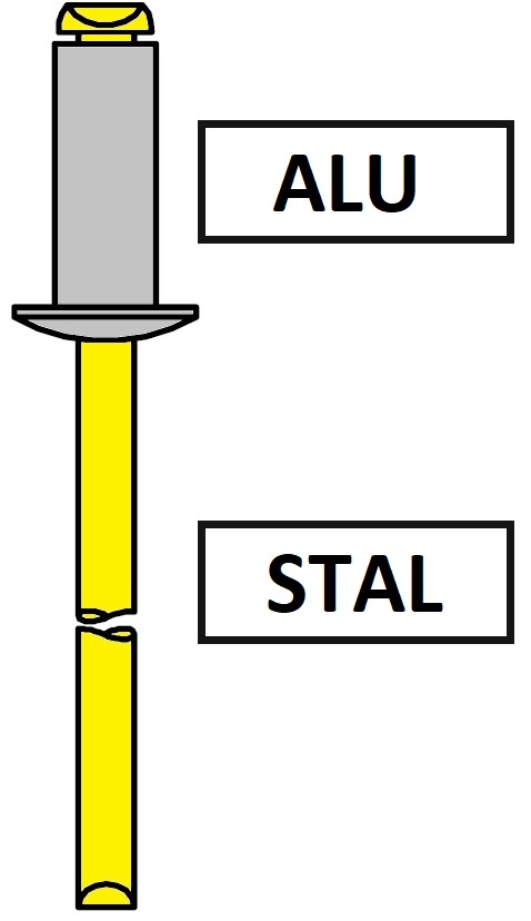 Nity otwarte TAPD/SNAD BS z łbem kulistym Alu / ST