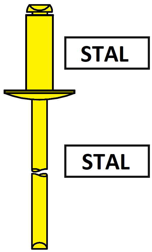 Nity otwarte TSPD BS z łbem powiększonym ST / ST