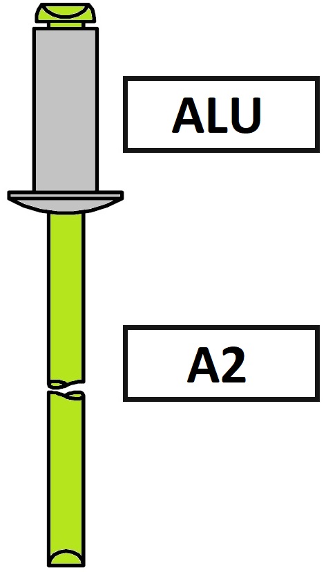 Nity otwarte TAPD SS z łbem kulistym Alu / A2