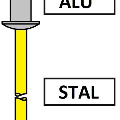 Nity zamknięte AD H / AD SB ALU / ST