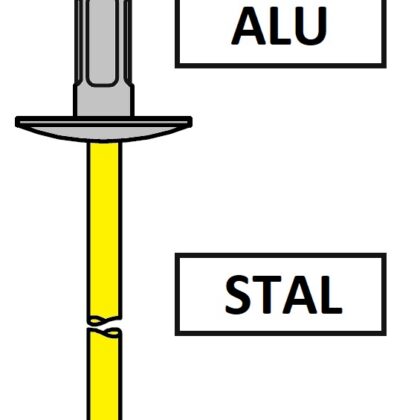 Nity AVEX 1641 z kołnierzem powiększonym ALU / ST