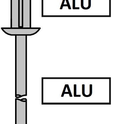 Nity LSR River ACD ALU
