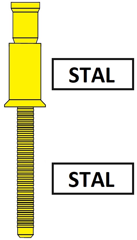 Nity MONOBOLT 2761 z kołnierzem stożkowym ST