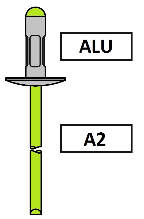 Nity AVEX 1643 z łbem powiększonym ALU / A2