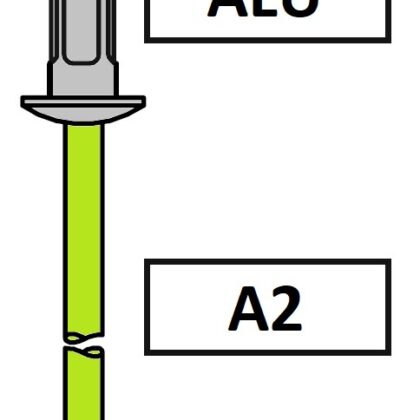 Nity AVEX 1663 z kołnierzem standardowym ALU / A2