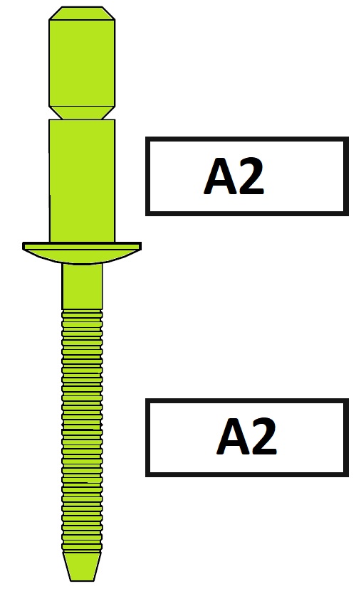 Nity INTERLOCK CCPI A2