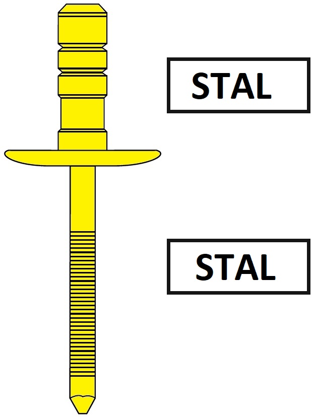 Nity STAVEX BE34 z kołnierzem powiększonym ST / ST