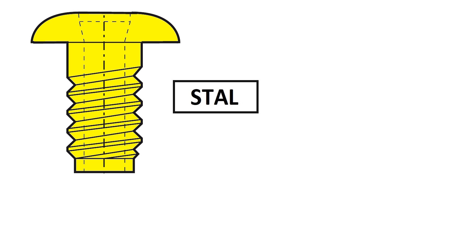 Nity Avdel – Rivscrew 1742 Stal niskowęglowa