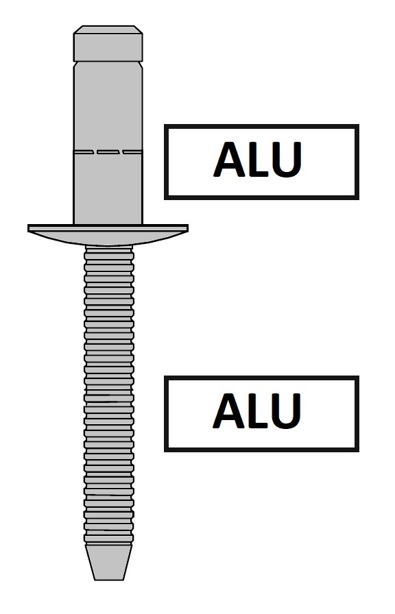 Nity ORNIT – ORLOCK Aluminium kołnierz powiększony X