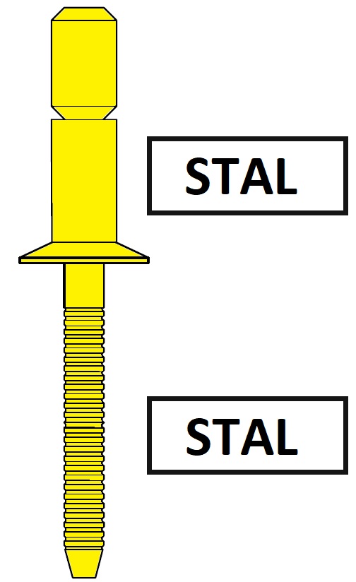 Nity ORNIT – OR-BOLT Stal kołnierz stożkowy