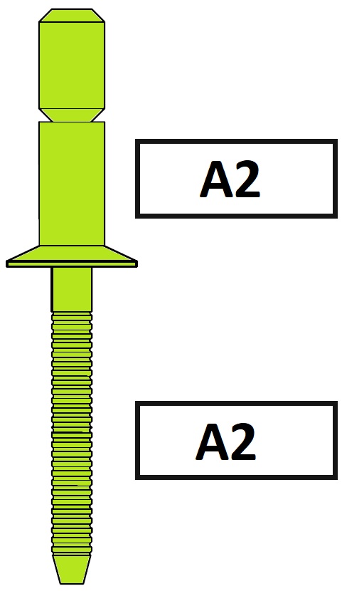 Nity ORNIT – OR-BOLT Stal nierdzewna kołnierz stożkowy