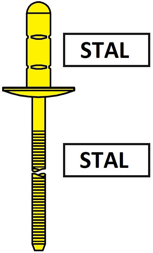 Nity ORNIT – STEEL FIX Stal kołnierz powiększony