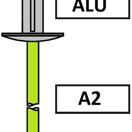 Nity ORNIT – U-FIX Aluminium Stal nierdzewna kołnierz powiększony