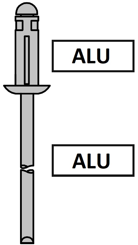 Nity ORNIT – OR-BULB Aluminium kołnierz powiększony