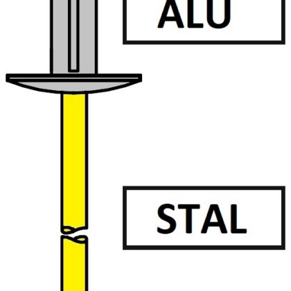 Nity ORNIT – U-FIX Aluminium Stal kołnierz powiększony