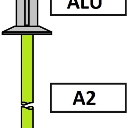 Nity ORNIT – U-FIX Aluminium Stal nierdzewna kołnierz stożkowy