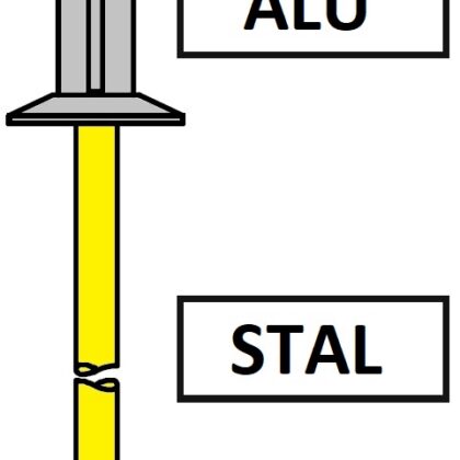 Nity ORNIT – U-FIX Aluminium Stal kołnierz stożkowy