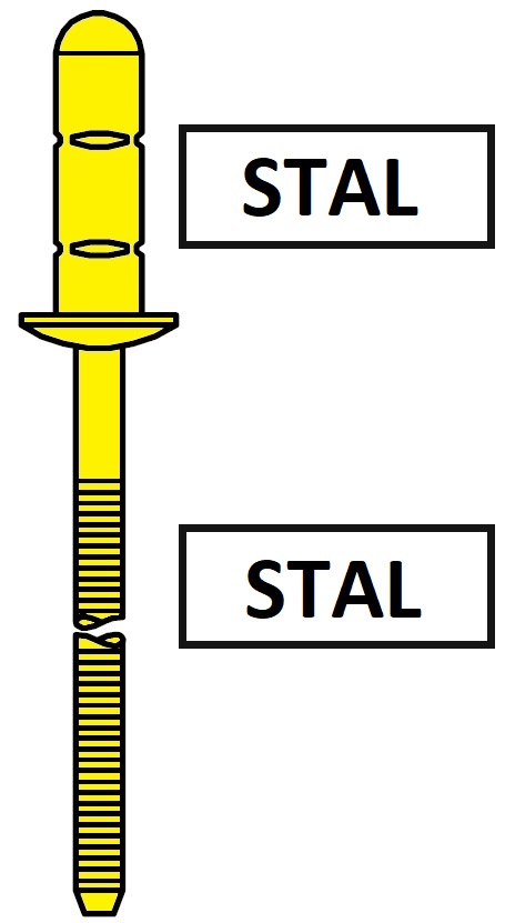 Nity ORNIT – STEEL FIX Stal