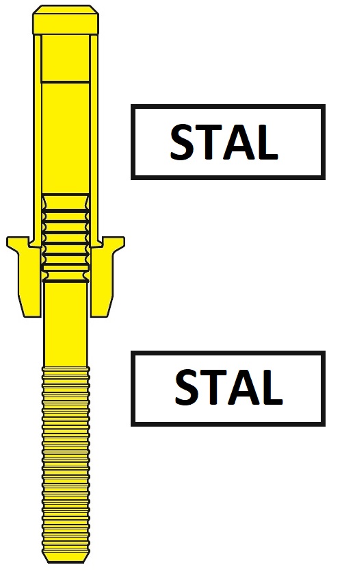 Nity POP-AVDEL AVBOLT 21001